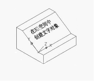 怎樣在CAD三維空間中書(shū)寫(xiě)文字？